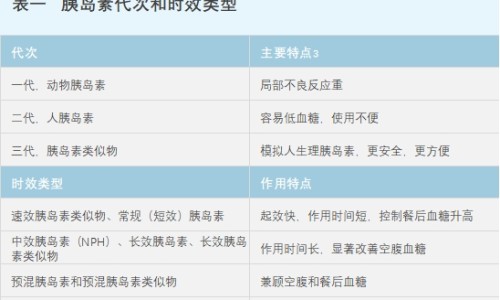 医用酒精和过氧化氢的区别-酒精和过氧化氢有什么区别网 - 网站提供过氧化氢和酒精的消毒原理相同吗小常识、过氧化氢可以和酒精一起使用吗
